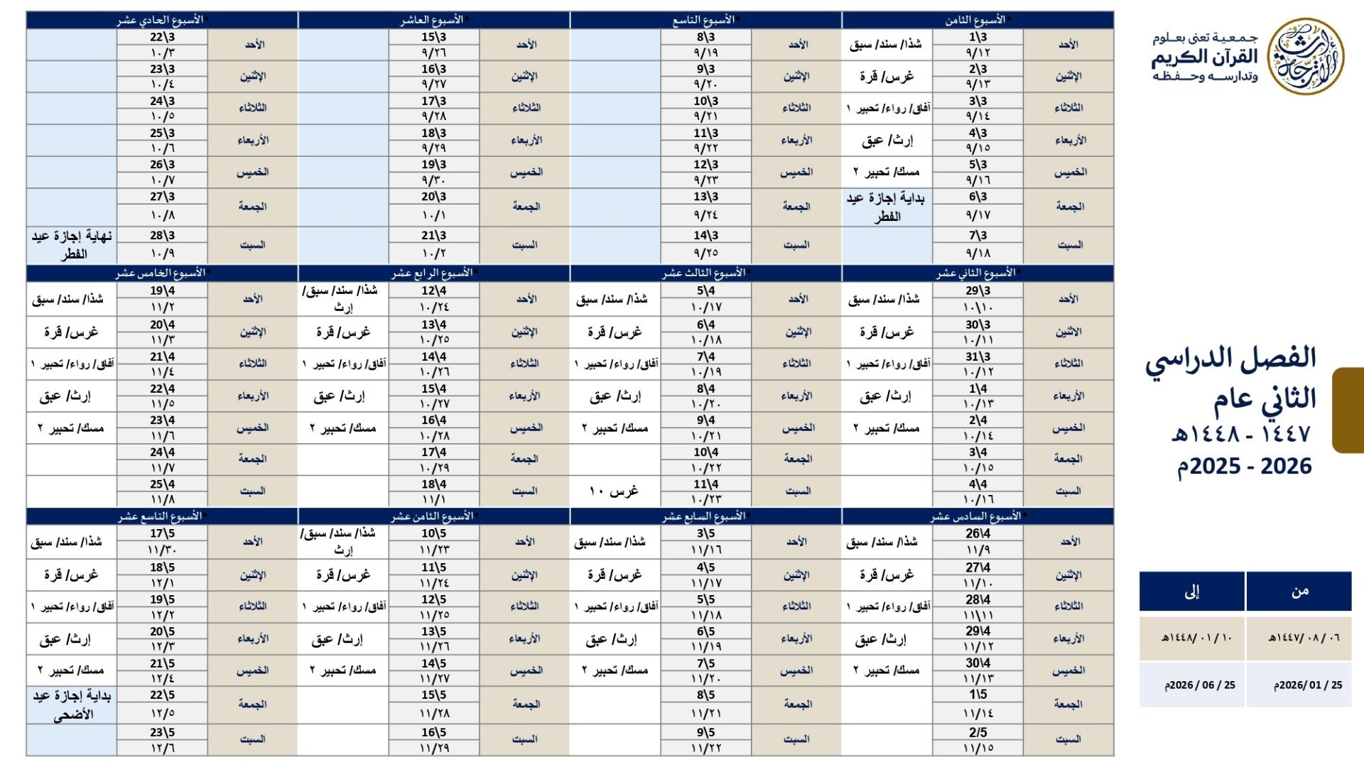 الفصل الدراسي الأول